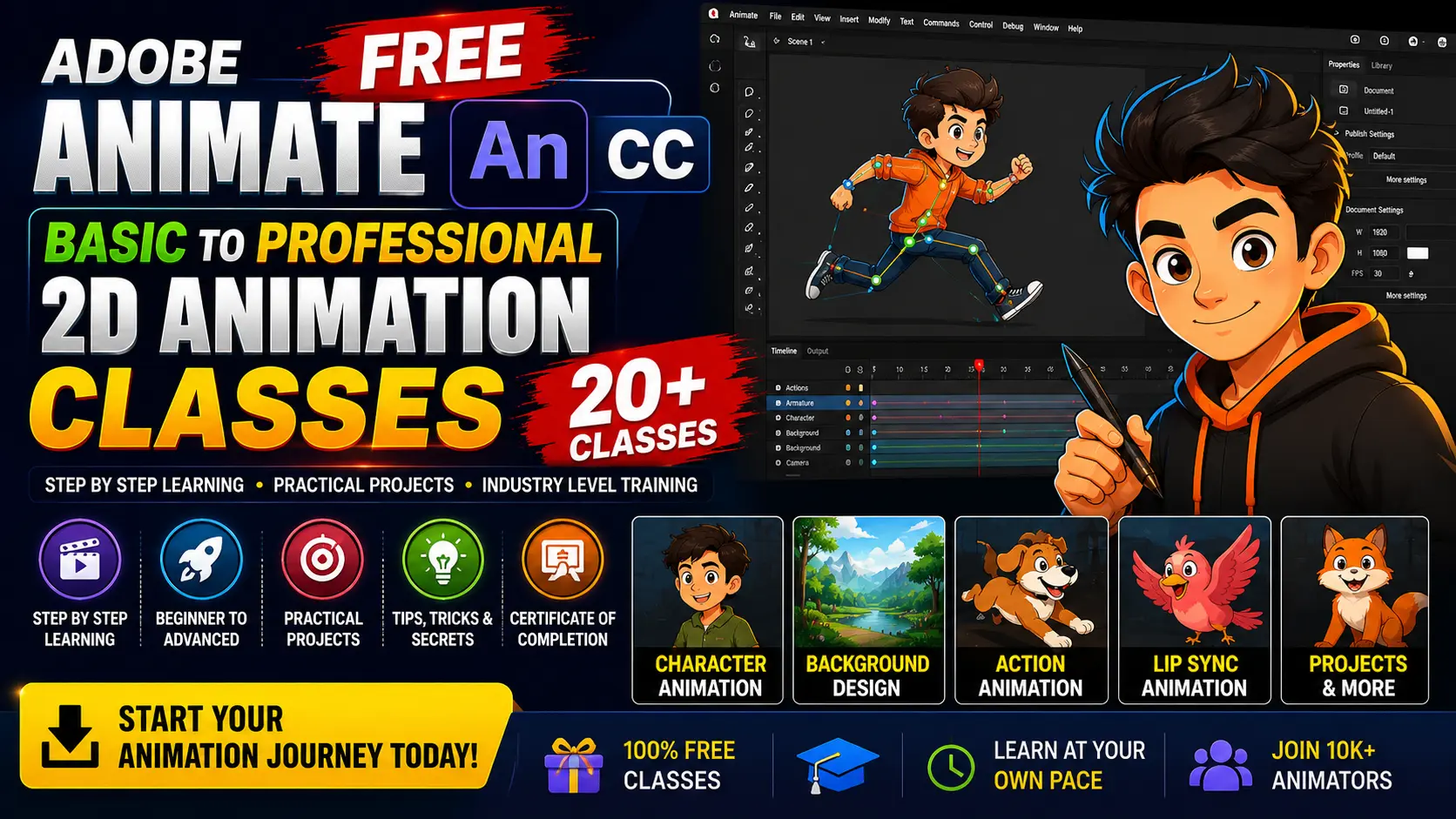 The Complete Web Development Bootcamp